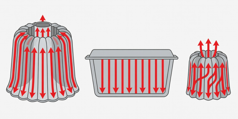 Flat vector cutaway diagram illustrating wall thickness and heat flow arrows in copper canele moulds, fluted Bundt pans, and terracotta Kugelhopf vessels